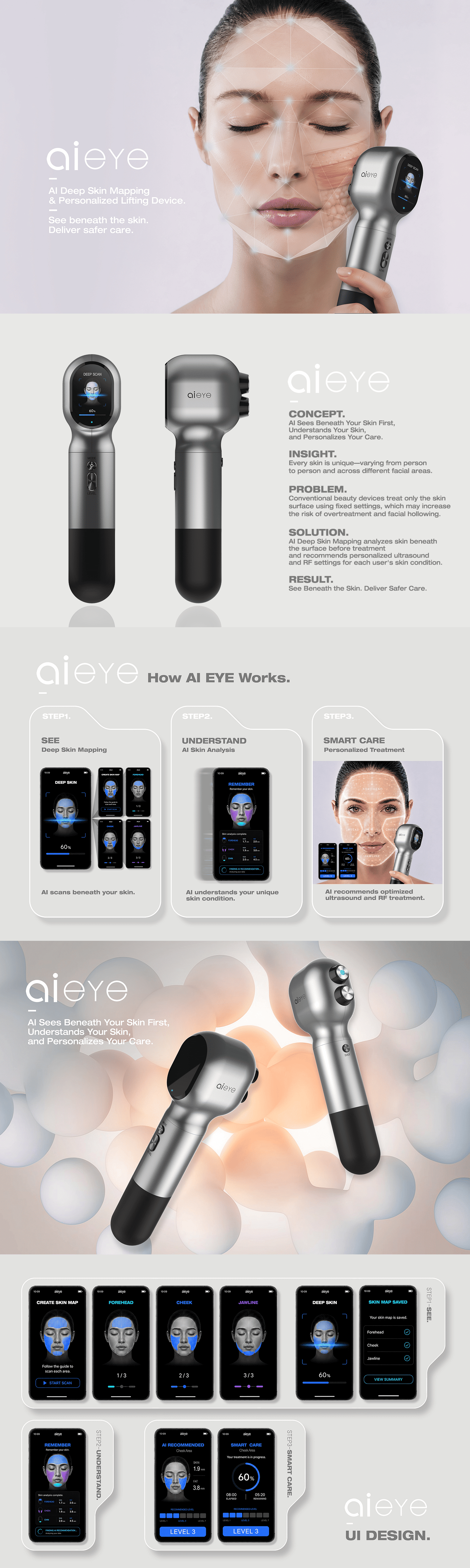 myoSonic Product